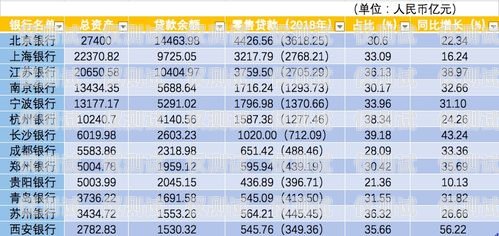 貴陽白名單電銷卡，合法合規(guī)的銷售利器白名單電銷卡是真的嗎