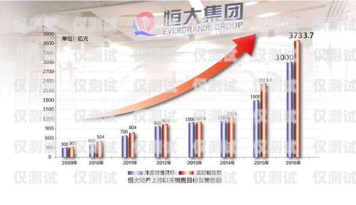 電銷卡線，提升銷售效率的關(guān)鍵工具電銷卡線路