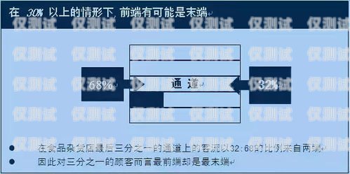 電銷卡線，提升銷售效率的關(guān)鍵工具電銷卡線路