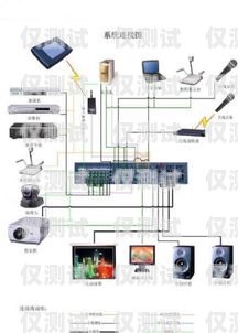 西安電話外呼系統(tǒng)價格指南西安電銷外呼系統(tǒng)