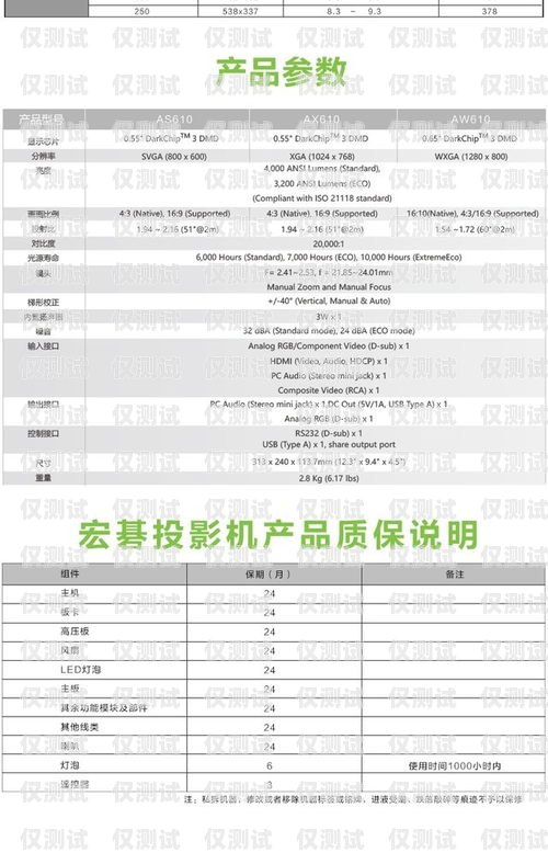 濟(jì)南電銷卡專賣店地址電話濟(jì)南電銷卡專賣店地址電話號碼