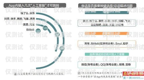 山西人工外呼系統(tǒng)廠家，提供高效、精準(zhǔn)的客戶溝通解決方案山西人工外呼系統(tǒng)廠家有哪些