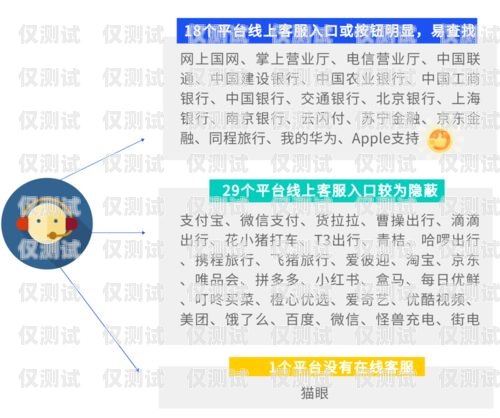 山西人工外呼系統(tǒng)廠家，提供高效、精準(zhǔn)的客戶溝通解決方案山西人工外呼系統(tǒng)廠家有哪些