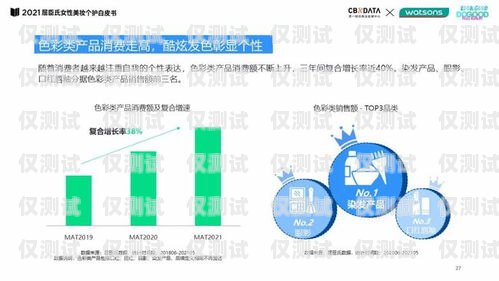 AXB 外呼電銷系統(tǒng)，助力企業(yè)提升銷售業(yè)績的利器axb外呼防封號