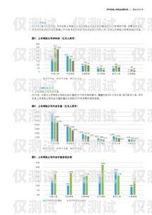 AXB 外呼電銷系統(tǒng)，助力企業(yè)提升銷售業(yè)績的利器axb外呼防封號