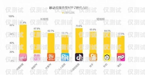 AXB 外呼電銷系統(tǒng)，助力企業(yè)提升銷售業(yè)績的利器axb外呼防封號