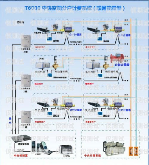 開封外呼系統(tǒng)供應外呼系統(tǒng)價格