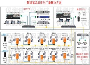 金華電話外呼系統(tǒng)供應(yīng)商的選擇與比較企業(yè)電話外呼系統(tǒng)