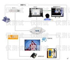 西安 AI 外呼電話(huà)機(jī)器人哪家好？西安電話(huà)外呼系統(tǒng)