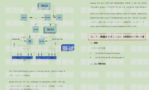 移動外呼系統(tǒng)教程移動外呼系統(tǒng)教程圖片