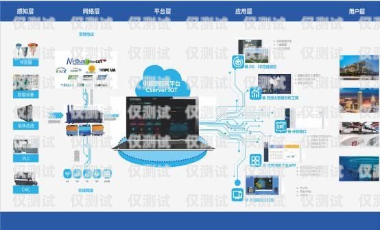 探索上海電銷語音卡——助力企業(yè)高效溝通的利器上海電銷語音卡怎么樣