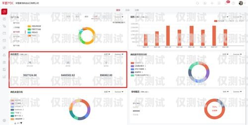 佛山電腦外呼系統(tǒng)——提升銷售效率的利器電腦外呼系統(tǒng)怎么用