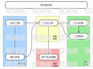 探索線上教育外呼系統(tǒng)的無(wú)限可能線上外呼是什么意思