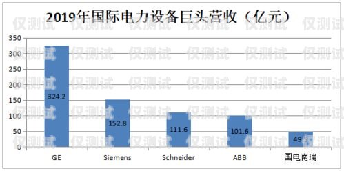 珠海人工外呼系統(tǒng)穩(wěn)定嗎？深入解析與解答珠海人工外呼系統(tǒng)穩(wěn)定嗎現(xiàn)在