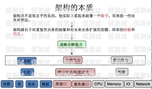 河南外呼系統(tǒng)代理收費，了解收費模式，選擇合適方案河南外呼系統(tǒng)代理收費標準文件