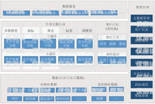 安徽大數(shù)據(jù)外呼管理系統(tǒng)安徽大數(shù)據(jù)外呼管理系統(tǒng)官網(wǎng)