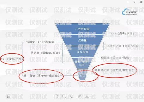 商丘外呼營銷系統(tǒng)，提升銷售效率的利器運營商外呼營銷