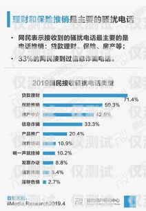 蘭州營(yíng)銷電銷機(jī)器人報(bào)價(jià)蘭州營(yíng)銷電銷機(jī)器人報(bào)價(jià)表