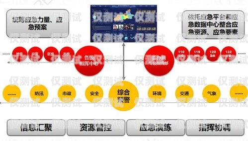 探索煙臺電銷外呼系統(tǒng)的創(chuàng)新與卓越電銷系統(tǒng)外呼平臺