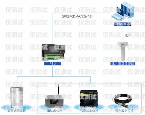 宜賓電話機器人系統(tǒng)，提升客戶服務的新利器宜賓電話機器人系統(tǒng)維修