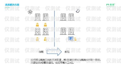 天津外呼系統(tǒng)線路的全面解析天津外呼團(tuán)隊(duì)