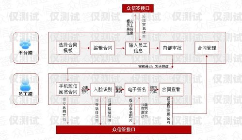 安徽便宜外呼系統(tǒng)廠家，為企業(yè)提供高效通信解決方案外呼系統(tǒng)價格