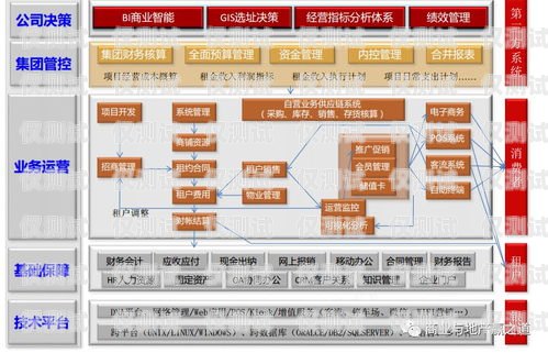 安徽便宜外呼系統(tǒng)廠家，為企業(yè)提供高效通信解決方案外呼系統(tǒng)價格