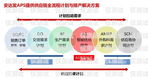 長春人工外呼系統(tǒng)公司，提升銷售與服務的創(chuàng)新力量長春外呼系統(tǒng)加盟