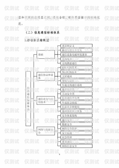 慶陽(yáng)全自動(dòng)外呼系統(tǒng)報(bào)價(jià)指南甘肅自動(dòng)外呼