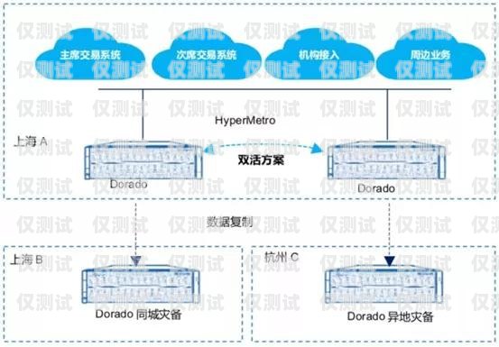 上海外呼系統(tǒng)——提升客戶溝通效率的利器上海外呼公司