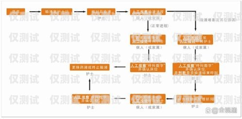 濱州人工外呼系統(tǒng)價(jià)格的全面解析濱州人工外呼系統(tǒng)價(jià)格查詢