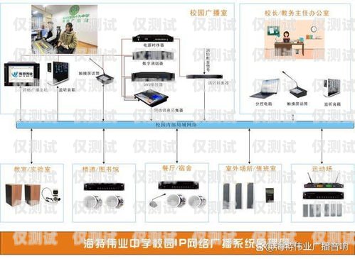 臺州電話外呼系統(tǒng)廠家的專業(yè)解決方案外呼電話系統(tǒng)軟件