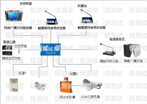 臺州電話外呼系統(tǒng)廠家的專業(yè)解決方案外呼電話系統(tǒng)軟件