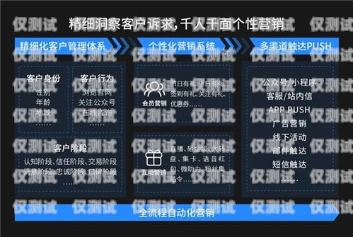 三亞實體電銷卡，助力企業(yè)營銷的利器三亞實體電銷卡怎么辦理