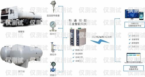 外呼系統(tǒng)不能用的原因及解決方法為什么外呼系統(tǒng)最近不能用了