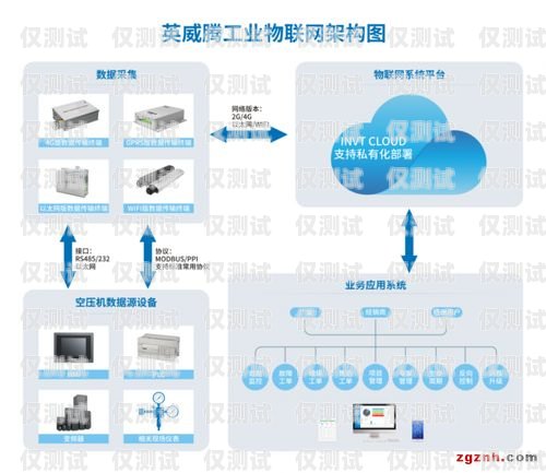 智能外呼系統(tǒng)，助力企業(yè)高效溝通智能外呼系統(tǒng)廠家直銷有哪些