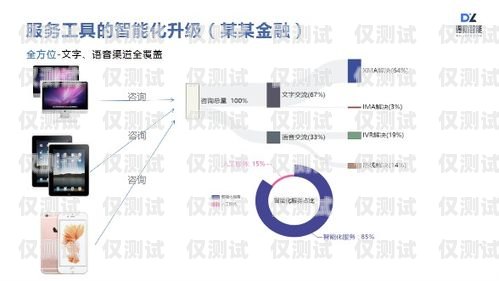 智能外呼系統(tǒng)，助力企業(yè)高效溝通智能外呼系統(tǒng)廠家直銷有哪些