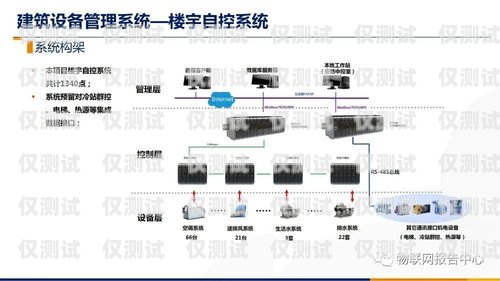 無(wú)錫智能外呼系統(tǒng)推廣方案無(wú)錫智能外呼系統(tǒng)推廣方案最新