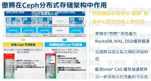 石家莊外呼系統(tǒng)代理——助力企業(yè)高效溝通的利器石家莊外呼公司