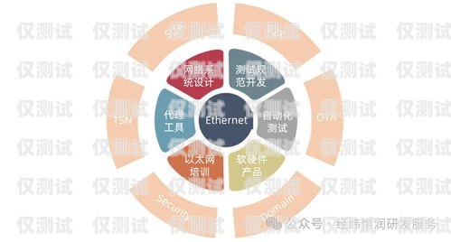 奉化穩(wěn)定電銷卡服務(wù)商，提供可靠通信解決方案奉化穩(wěn)定電銷卡服務(wù)商有哪些