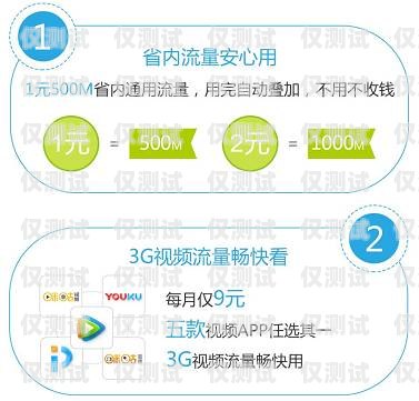 移動電銷卡辦理指南移動電銷卡辦理流程