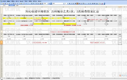 移動專業(yè)外呼系統(tǒng)——提升客戶體驗與業(yè)務效率的利器移動專職外呼