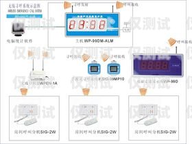 114 外呼系統(tǒng)，提升客戶服務(wù)與營銷效果的利器114外呼是干什么的