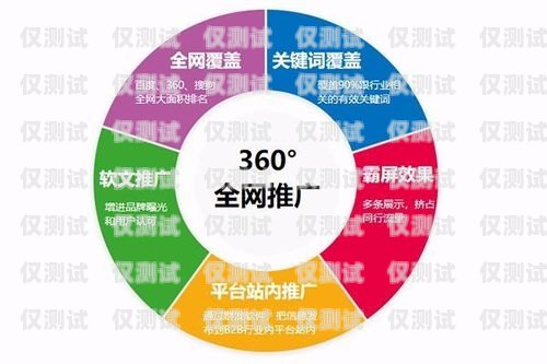 114 外呼系統(tǒng)，提升客戶服務(wù)與營銷效果的利器114外呼是干什么的