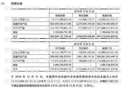 成都企業(yè)電銷卡價(jià)格解析成都企業(yè)電銷卡價(jià)格查詢