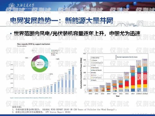 河南外呼系統(tǒng)在上海的應(yīng)用與發(fā)展河南智能外呼