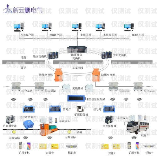 連云港人工外呼系統(tǒng)多少錢？連云港人工外呼系統(tǒng)多少錢一臺(tái)