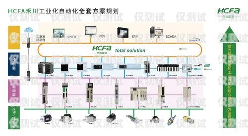 咸寧銷售電銷機(jī)器人系統(tǒng)，提升銷售效率的創(chuàng)新解決方案咸寧銷售電銷機(jī)器人系統(tǒng)招聘