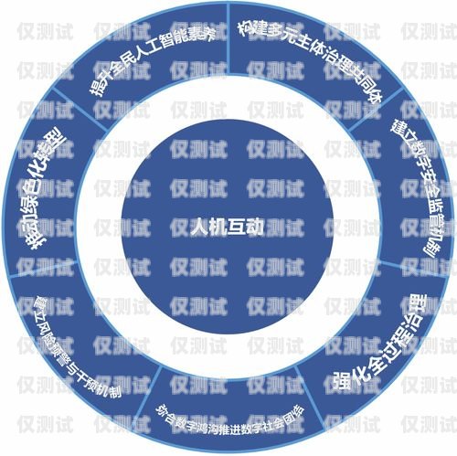 內(nèi)蒙古智能外呼系統(tǒng)哪家好？?jī)?nèi)蒙古智能科技有限公司