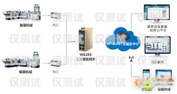 南平外呼系統(tǒng)免費(fèi)，為企業(yè)提供高效溝通的利器外呼平臺(tái)搭建